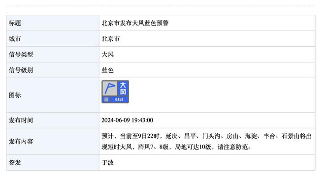 罗马诺：大卫-福法纳今日接受伯恩利体检，租借不含买断条款